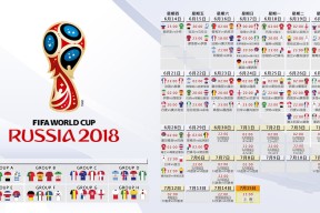 2026世界杯完整赛程-传奇归来！巴特勒爆冷首战炸裂，MAD主场观众沸腾